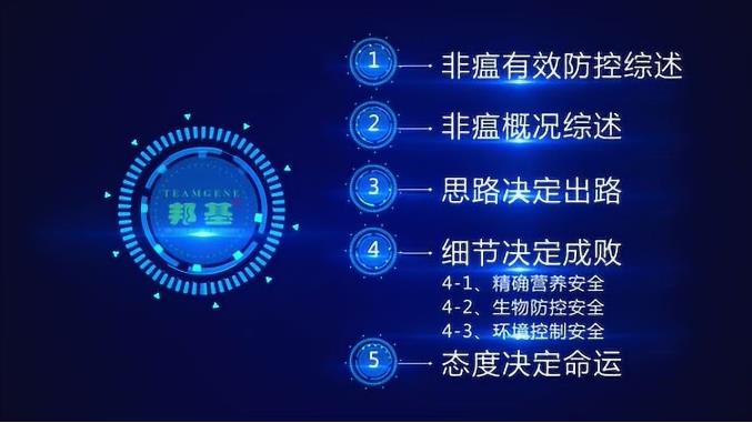 防非保衛戰——邦基養豬鐵三角之有效防控非瘟